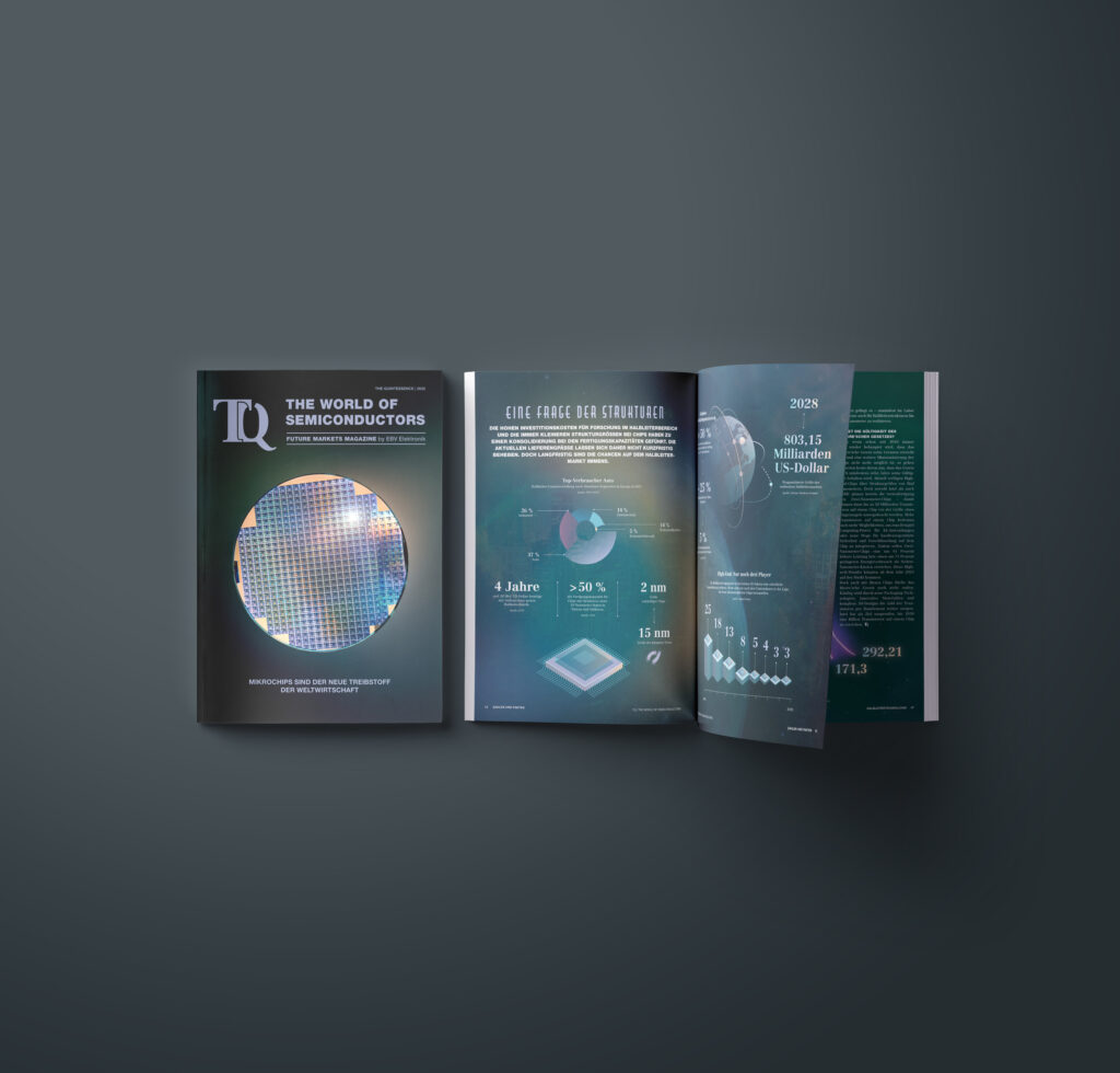 Insight into the content marketing customer magazine of a client from the semiconductor industry, which was implemented by our creative agency.